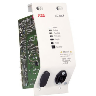 VAN DE HET CONFIGURATIESCHERMoppervlakte VAN DCS VAN ABB RINT5611C DE OPZETTENDE UITRUSTING